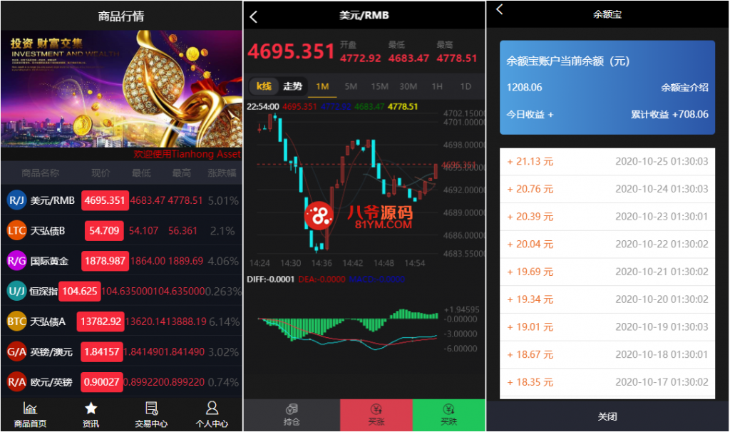 【ZN7号】独家首发最新更新微盘wp二开版带余额宝功能时间盘黄金期货数字火币交易+完整数据+k线正常插图