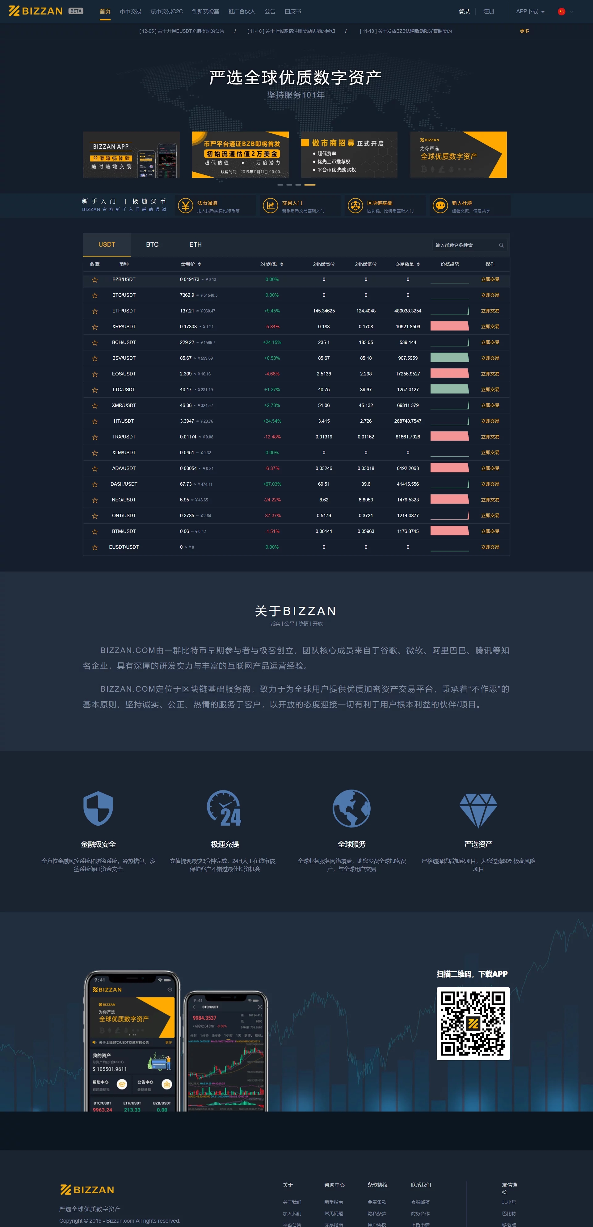 【福利资源】多语言新版虚拟币交易所源码/BIZZAN源码