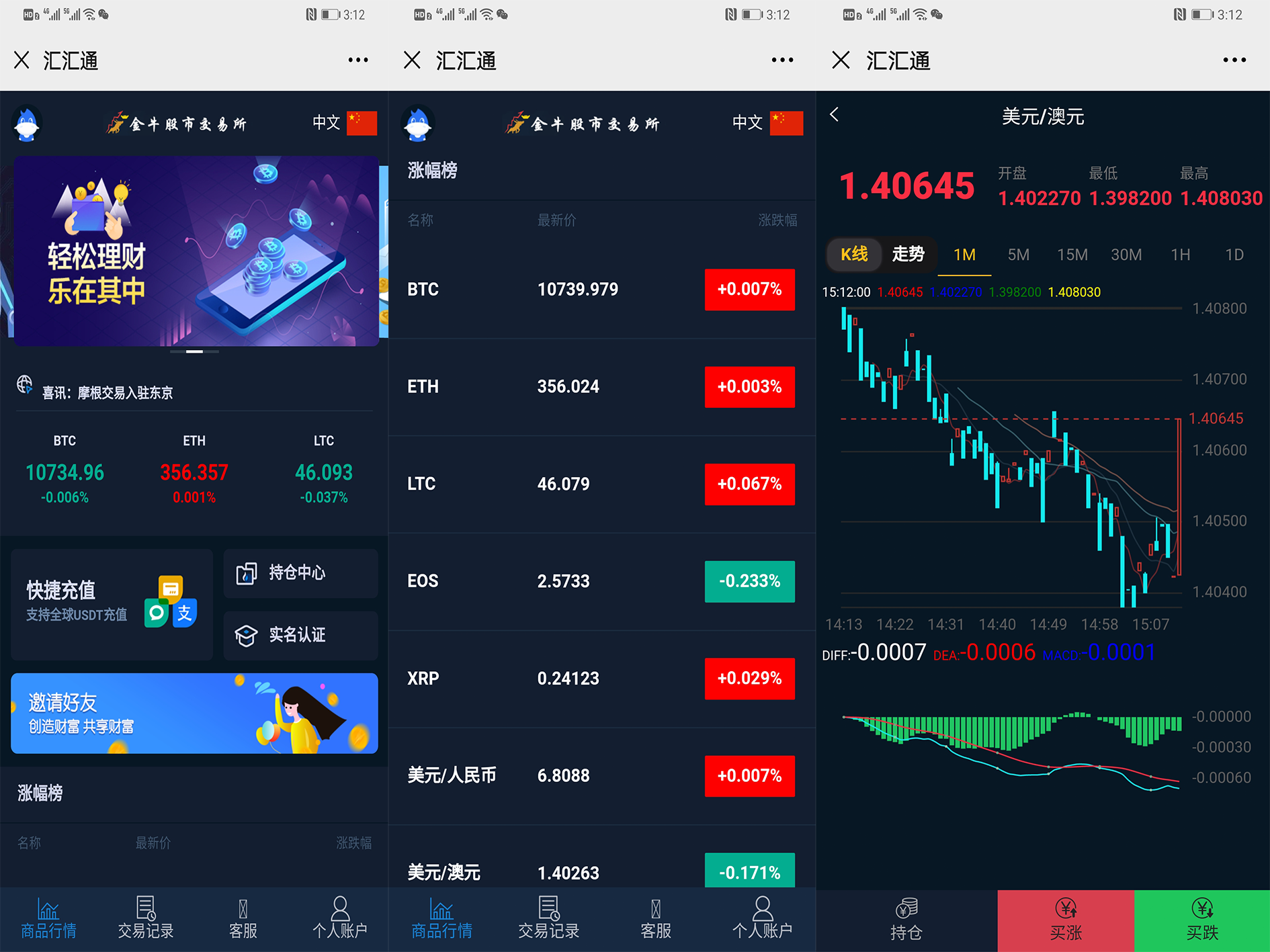 汇汇通 微盘K线 usdt充值 USDT完整 源码下载